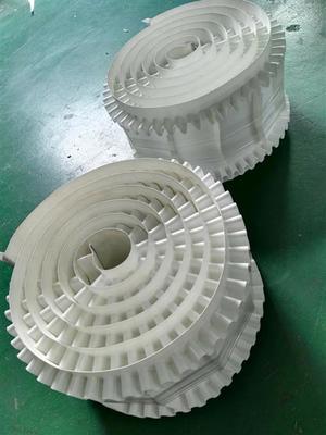 環形裙邊檔板輸送帶 提升食品行業輸送效率的關鍵設備